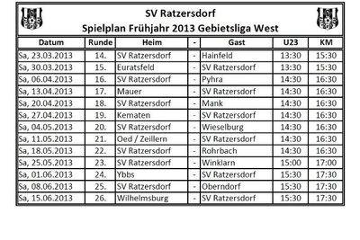 SVR-Spielplan Frühjahr 2013_header